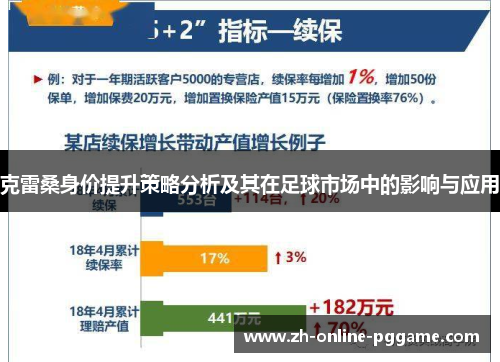 克雷桑身价提升策略分析及其在足球市场中的影响与应用 克雷桑身价提升策略分析及其在足球市场中的影响与应用