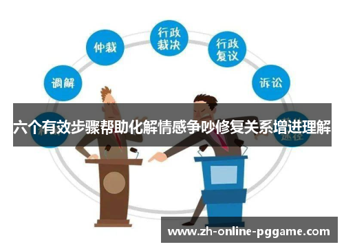 六个有效步骤帮助化解情感争吵修复关系增进理解