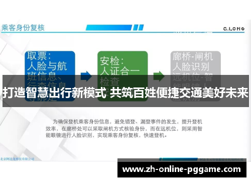打造智慧出行新模式 共筑百姓便捷交通美好未来