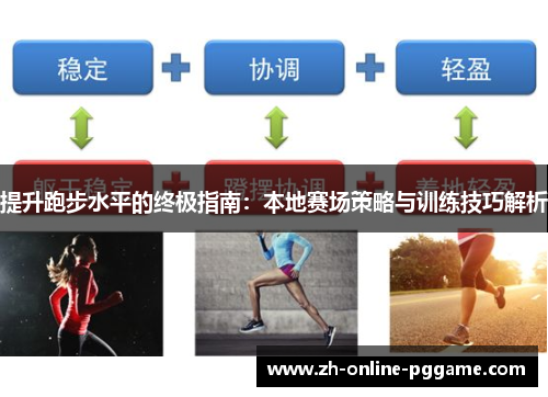提升跑步水平的终极指南：本地赛场策略与训练技巧解析