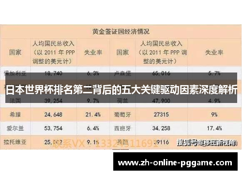 日本世界杯排名第二背后的五大关键驱动因素深度解析