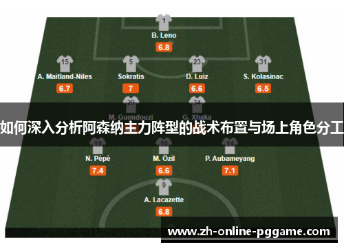 如何深入分析阿森纳主力阵型的战术布置与场上角色分工