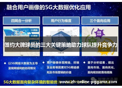 签约大牌球员的三大关键策略助力球队提升竞争力 签约大牌球员的三大关键策略助力球队提升竞争力