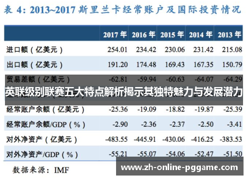 英联级别联赛五大特点解析揭示其独特魅力与发展潜力