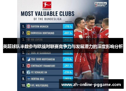 英超球队半数参与欧战对联赛竞争力与发展潜力的深度影响分析 英超球队半数参与欧战对联赛竞争力与发展潜力的深度影响分析