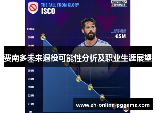 费南多未来退役可能性分析及职业生涯展望