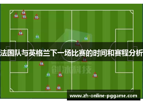 法国队与英格兰下一场比赛的时间和赛程分析 法国队与英格兰下一场比赛的时间和赛程分析