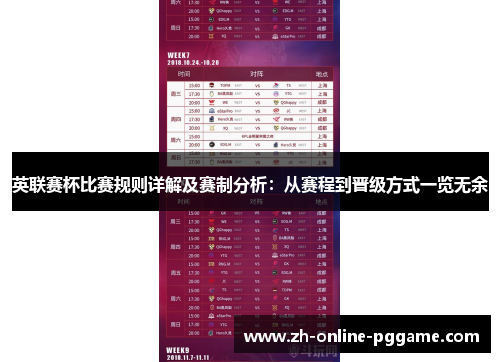 英联赛杯比赛规则详解及赛制分析：从赛程到晋级方式一览无余