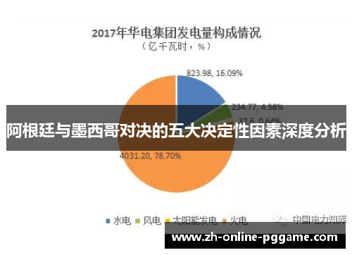 阿根廷与墨西哥对决的五大决定性因素深度分析