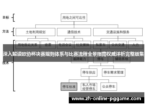 深入解读欧协杯决赛规则体系与比赛流程全景指南权威详析完整版集
