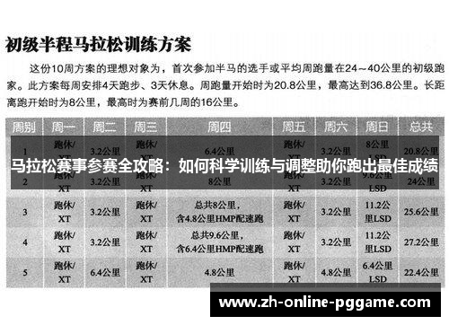 马拉松赛事参赛全攻略：如何科学训练与调整助你跑出最佳成绩