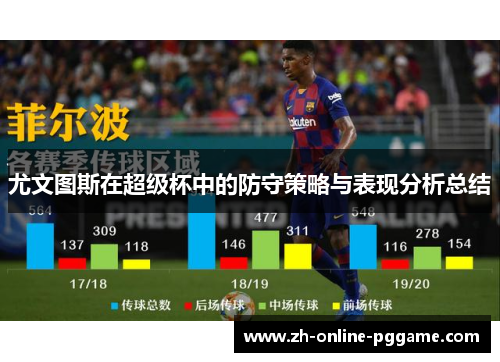 尤文图斯在超级杯中的防守策略与表现分析总结