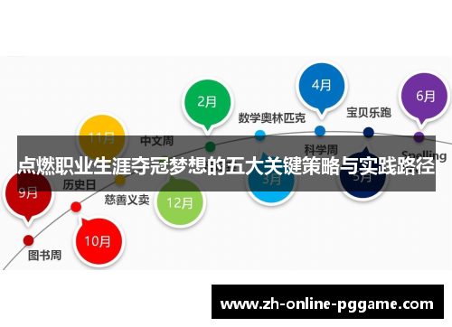点燃职业生涯夺冠梦想的五大关键策略与实践路径