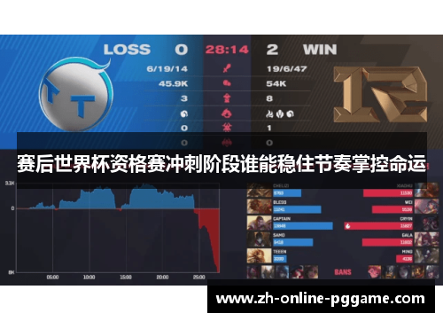 赛后世界杯资格赛冲刺阶段谁能稳住节奏掌控命运 赛后世界杯资格赛冲刺阶段谁能稳住节奏掌控命运