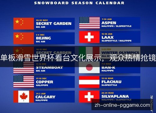 单板滑雪世界杯看台文化展示,观众热情抢镜 单板滑雪世界杯看台文化展示,观众热情抢镜